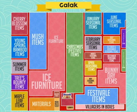 Galak Map